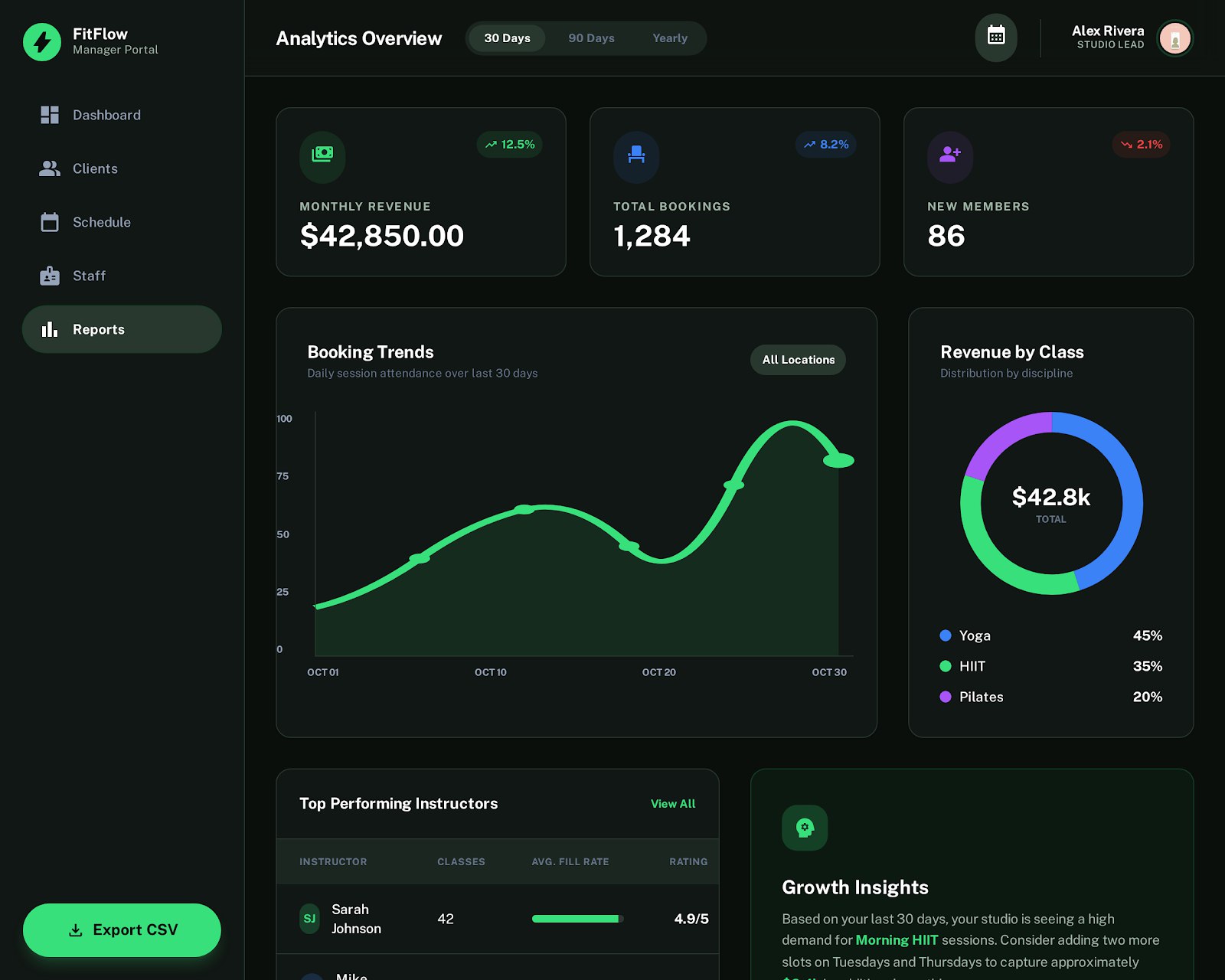 FitFlow - фото 2